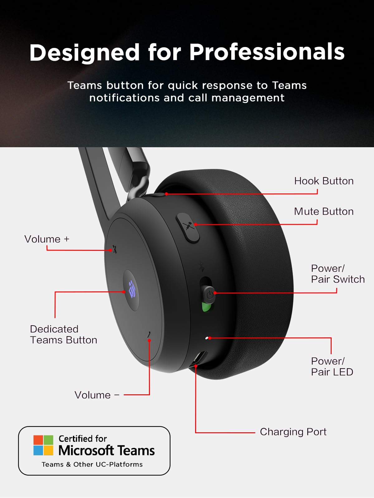 Lenovo Wireless VoIP Headset for Microsoft Teams Certified - Noise Cancelling Microphone, Bluetooth 5.3 Multipoint Connectivity, USB-A Receiver - 31H Talk Time & 60H Playback - Lightweight Over-Ear Design with Replaceable Earcups - Perfect for Remote Work, Online Meetings & Call Centers