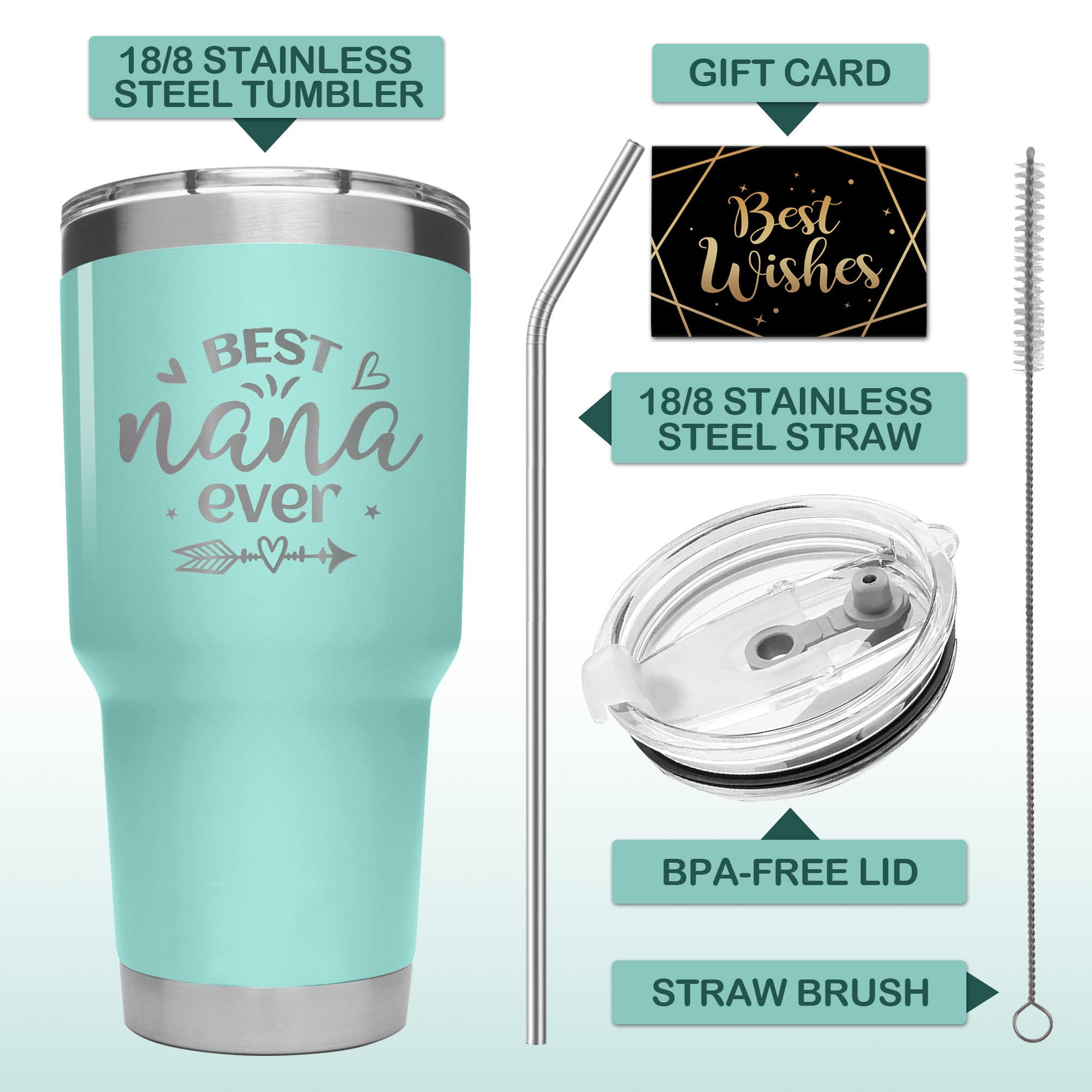 Hexagram Nana Gifts - 20 oz Coffee Mug for Grandma | Best Mother's Day & 60th Birthday Present for Women | Perfect for Tea, Coffee & Hot Chocolate at Home or Office
