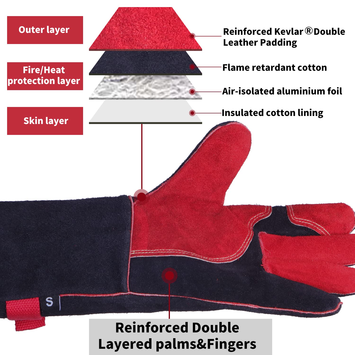 AOUMANI Fireproof Leather Welding Gloves Heat Resistant up to 932°F, 35cm BBQ Grill Gloves for Cooking, Baking, Fireplace, Gardening & Outdoor Use