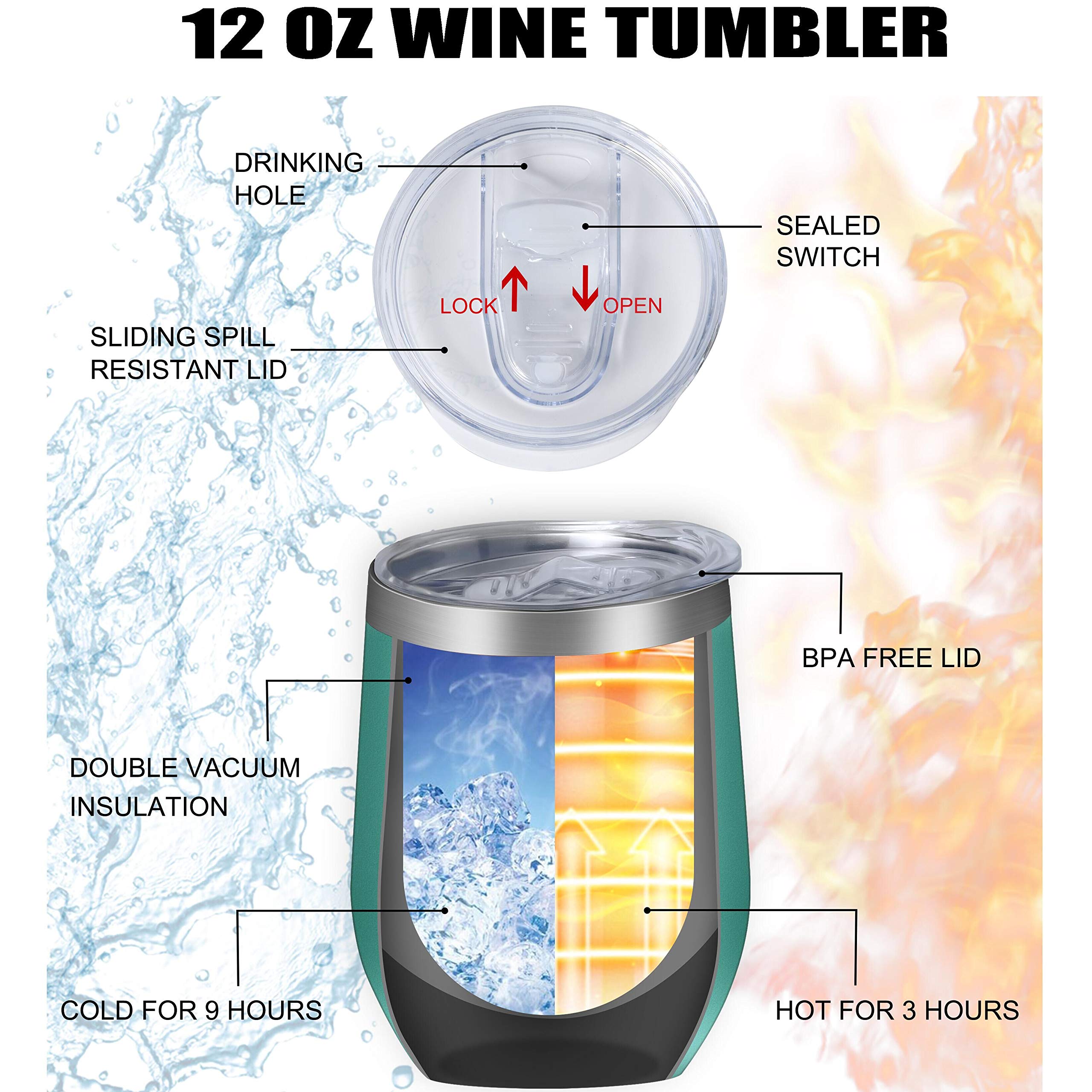 Funny Birthday Wine Tumbler for Women - 'Not a Day Over Fabulous' Wine Glass with Inspirational Sayings - Perfect Gift for Her, Mom, Wife, Girlfriend, Daughter, BFF or Sister (Blue) - Great for Parties, Girls Night Out, Bridal Showers & Relaxing at Home