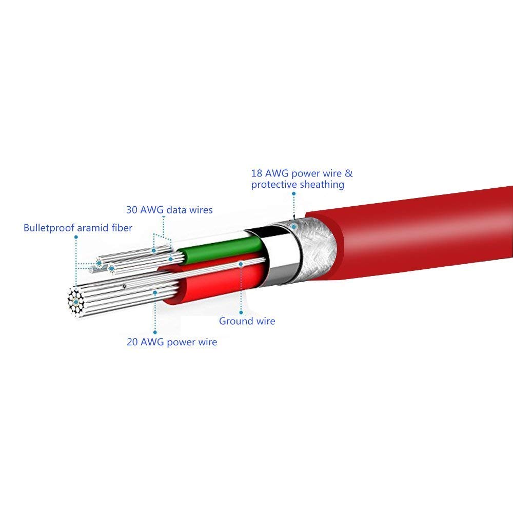3.5mm Jack to USB Auxiliary Charger Sync Data Transfer Cable for Beats Studio Wireless Headphones, Speakers, Tablets, PCs, MP3 Players - Red | Perfect for Home, Office, and Travel Use