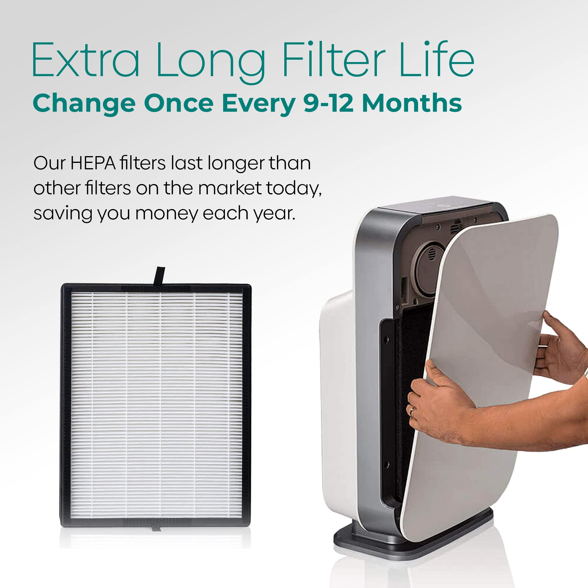 Alen FL40-H VOC/Smoke Replacement HEPA Filter for BreatheSmart 45i & Flex Air Purifiers - Captures Allergens, Mold, VOCs & Smoke - 1 Pack - Perfect for Allergy Relief & Cleaner Air in Bedrooms & Living Rooms