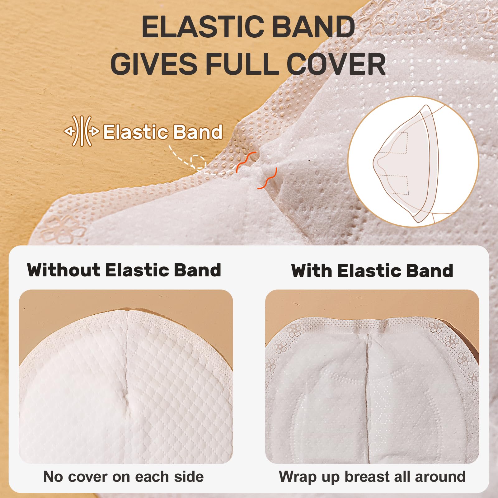 NCVI Disposable Nursing Pads - Super Absorbent & Leakproof Breast Pads for Breastfeeding Moms | Ultra Soft & Thin Nipple Pads (60 Count) | Perfect for Daytime Comfort & Nighttime Protection