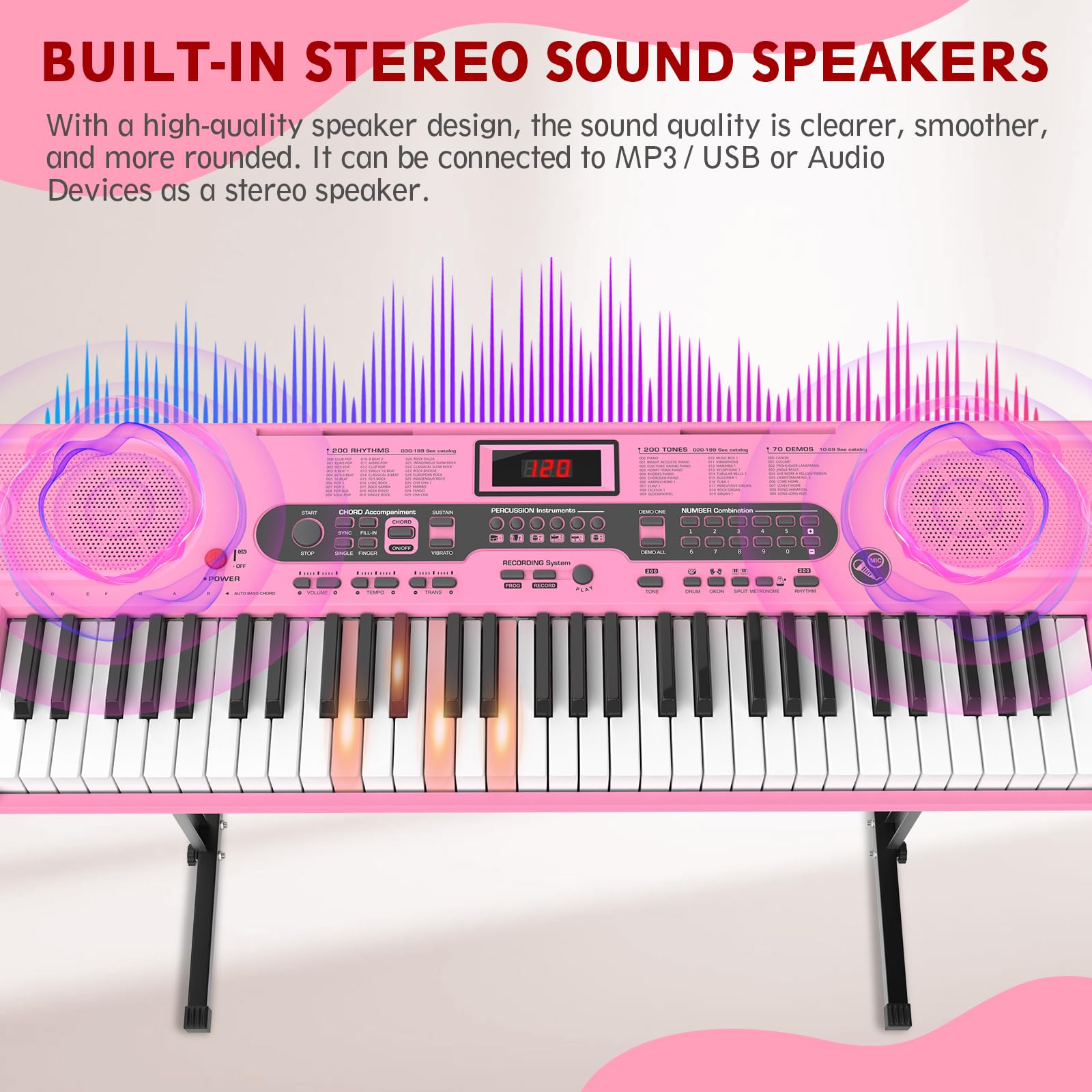 61-Key Electric Keyboard Piano with Lighted Keys, Stand, Bench, Microphone & Headphones - Portable Electronic Piano for Beginners | Home Practice, Music Lessons & Live Performances