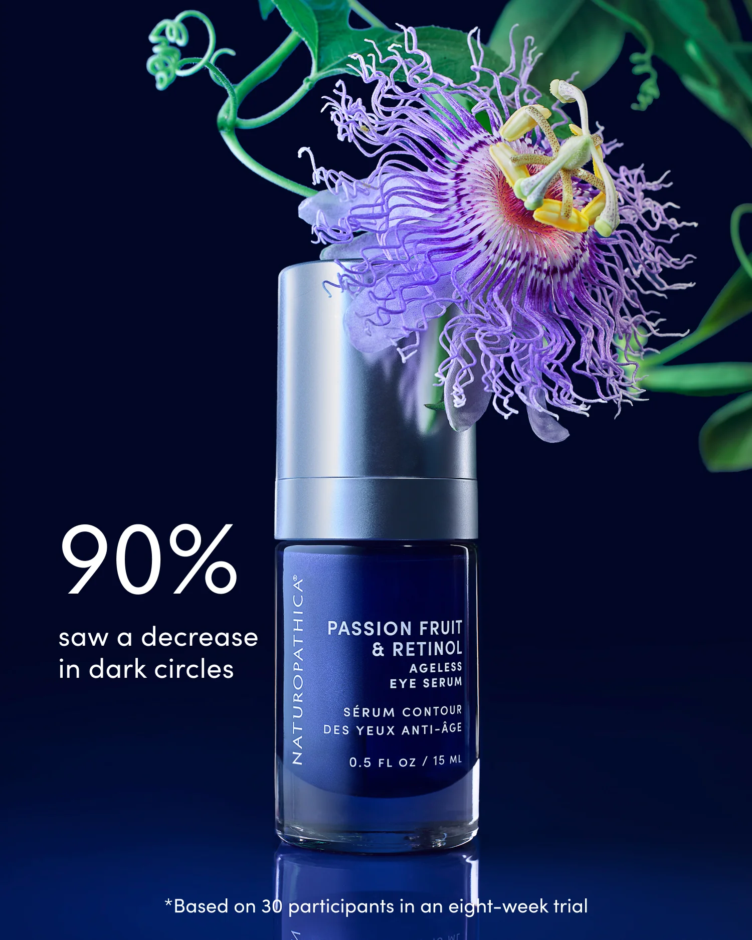 Naturopathica Passion Fruit & Retinol Ageless Eye Serum - Anti-Aging Eye Treatment for Dark Circles, Wrinkles & Puffiness - Perfect for Nighttime Skincare Routine & Daily Use