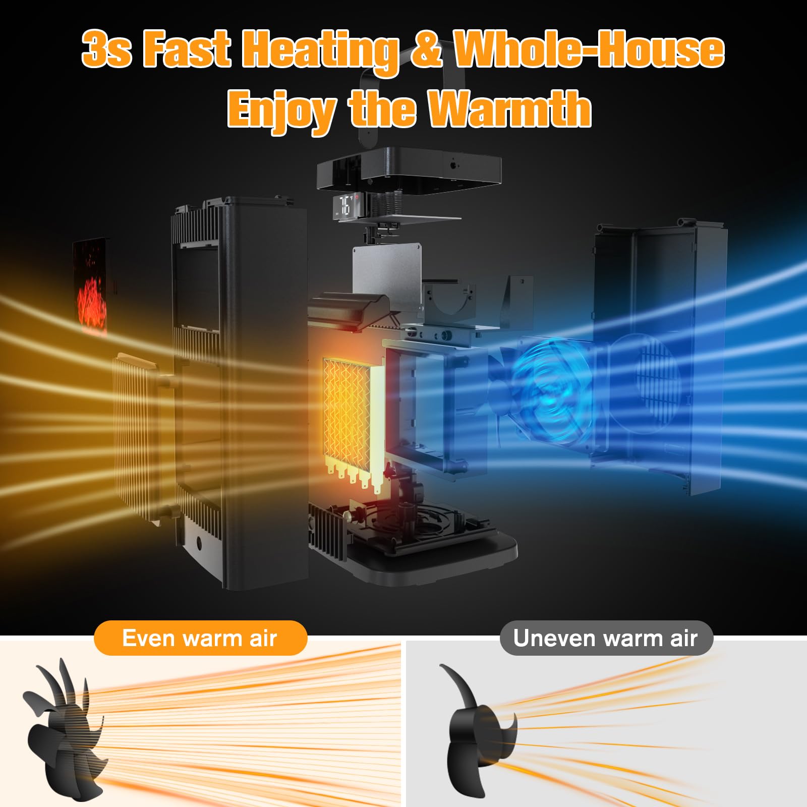 2024 Upgraded Portable Space Heater with Infrared Sensor & Fireplace Flame Effect - PTC Ceramic Electric Heater, 4 Heating Modes for Fast Warmth - Perfect for Office, Desk, Garage & Indoor Use | Cozy Home & Workspace Heating Solution