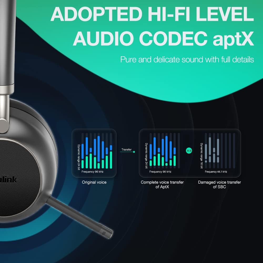 Yealink BH76 UC Wireless Bluetooth Headset with Active Noise Cancelling (5X Mic) - Retractable Mic Arm, 35H Talk Time for PC, Teams, Zoom Meetings - Perfect for Remote Work & Office Calls