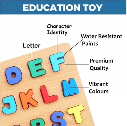 Wooden Alphabet ABCD Puzzle Toy - Capital Letters Learning Game for Toddlers & Preschool Kids - Educational Early Learning Toy for Home & Classroom Use