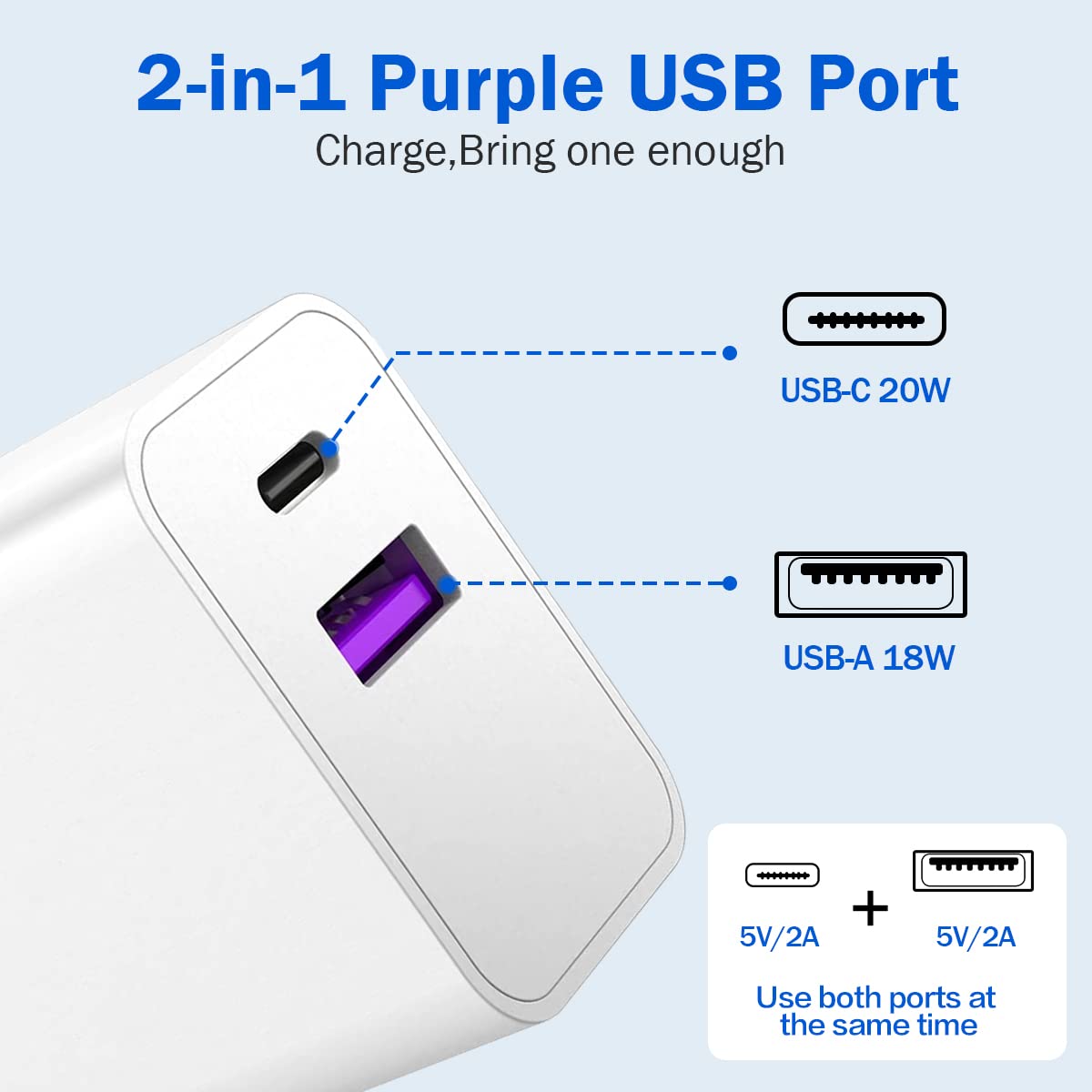 20W USB C Wall Charger Fast Charging Block - Compatible with iPhone 15/15 Pro Max, Apple Watch Series - Compact PD Charger Plug for Home, Office & Travel
