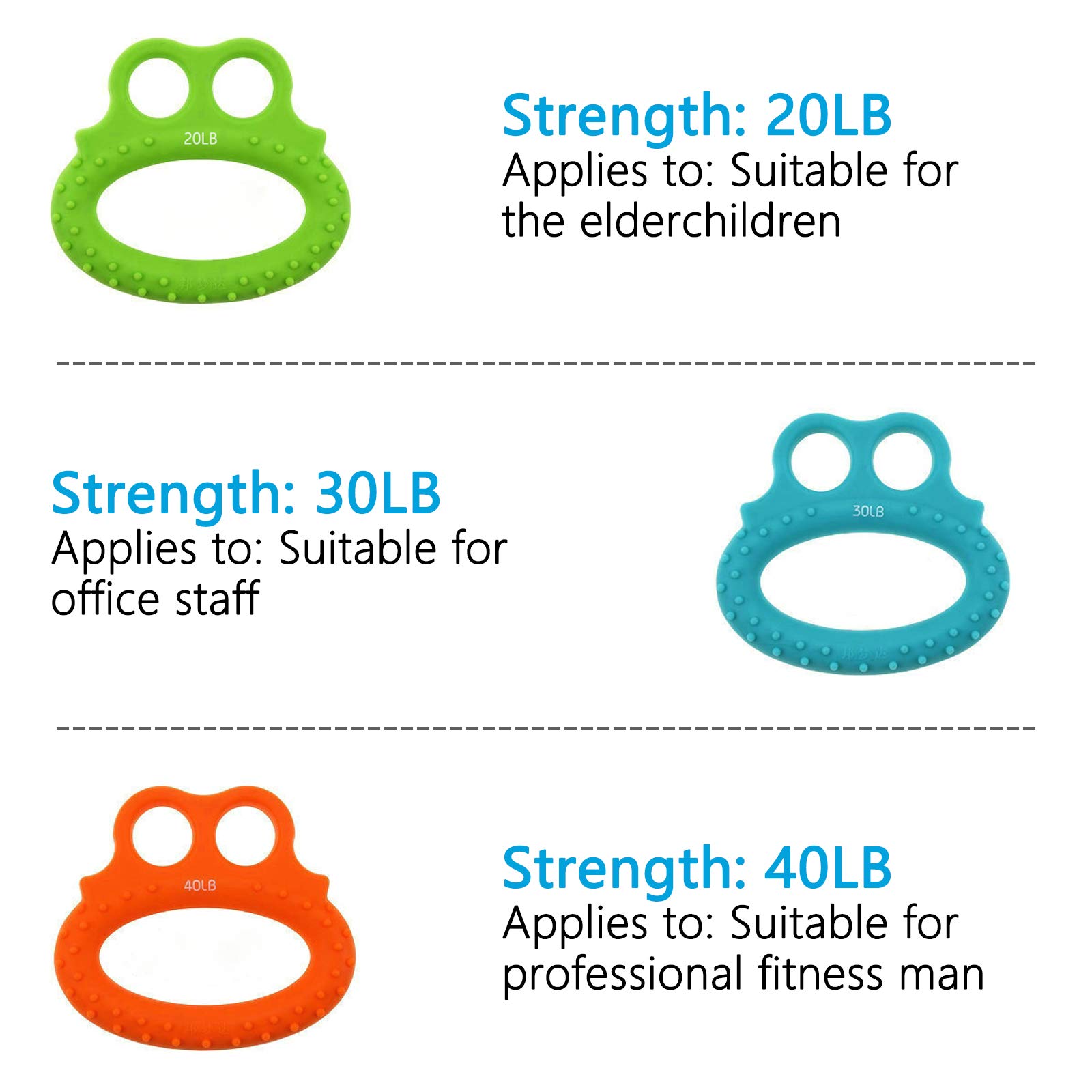 Fanwer 3-Level Hand Grip Strengthener Set - Finger Exerciser & Silicone Grip Strength Trainer with Resistance Bands - Wrist Pain Relief for Arthritis & Seniors - Perfect for Physical Therapy, Rehabilitation & Home Workouts (3PCS)
