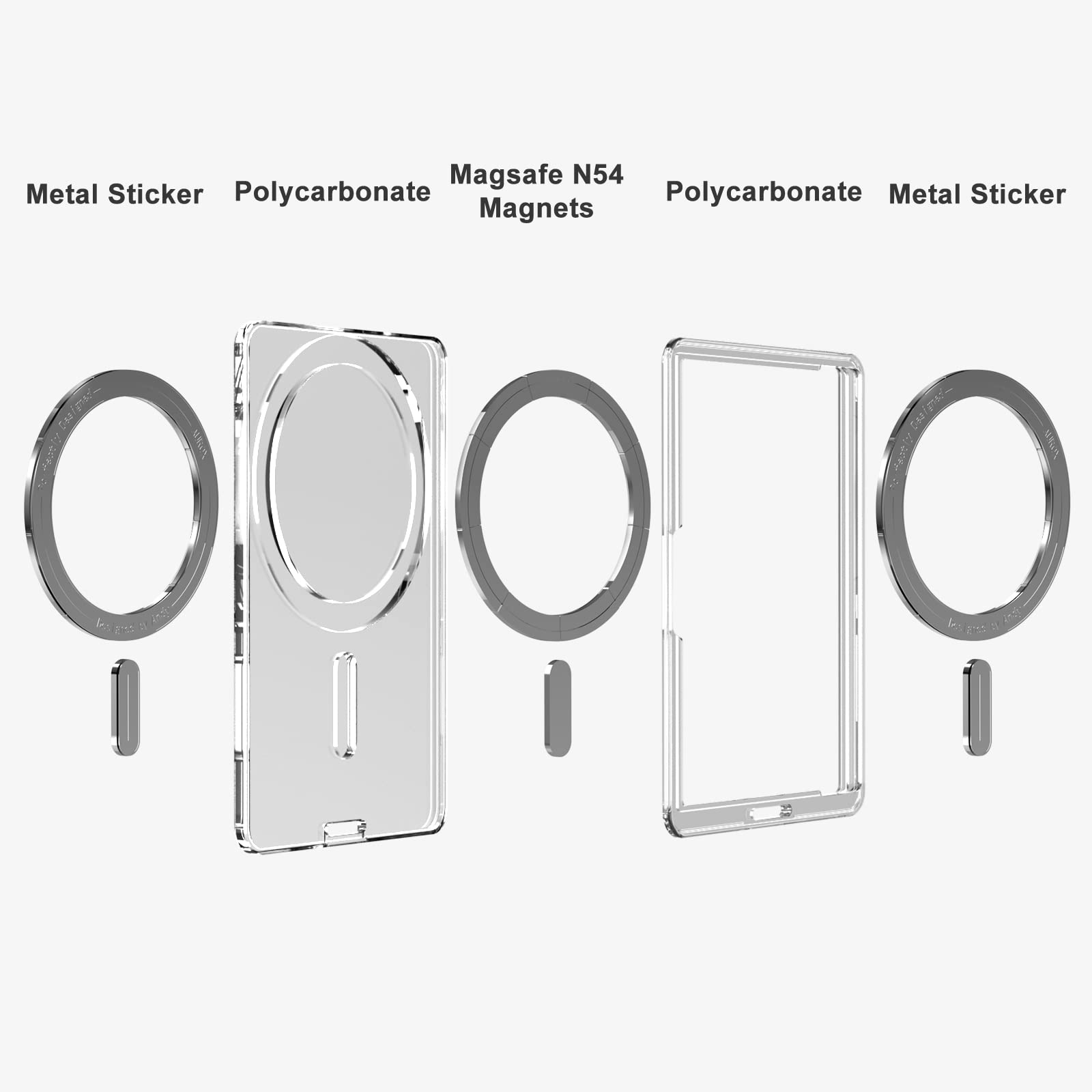 Magnetic Slim Wallet for iPhone 16 Pro Max/16 Pro/15 Pro Max/14 Pro Max/14 Plus/14 Pro/14/13 Pro Max/13 Pro/13/12 Pro Max/12 Pro | AUROX Magsafe Phone Wallet | Minimalist Design for Everyday Carry & Secure Card Storage