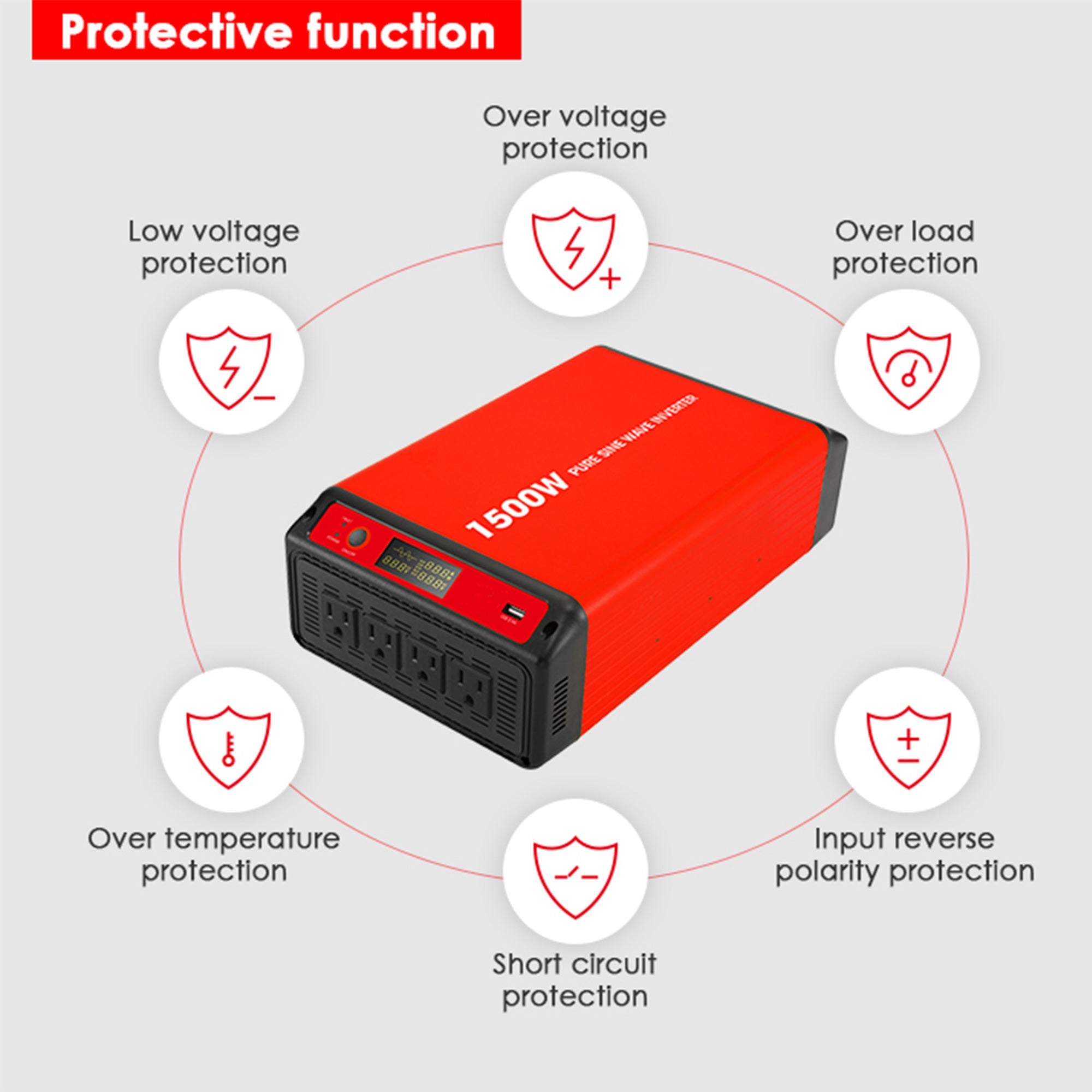 Acopower 1500W Pure Sine Wave Power Inverter 12V DC to 120V AC Converter for Cars, RVs, Trucks & Home Backup Power - Perfect for Camping, Road Trips & Emergency Power Outages