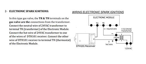 Programmable Thermostat for Gas Fireplace - Remote Control with Timer & Temperature/Humidity Adjustment - Perfect for Home Heating & Comfort