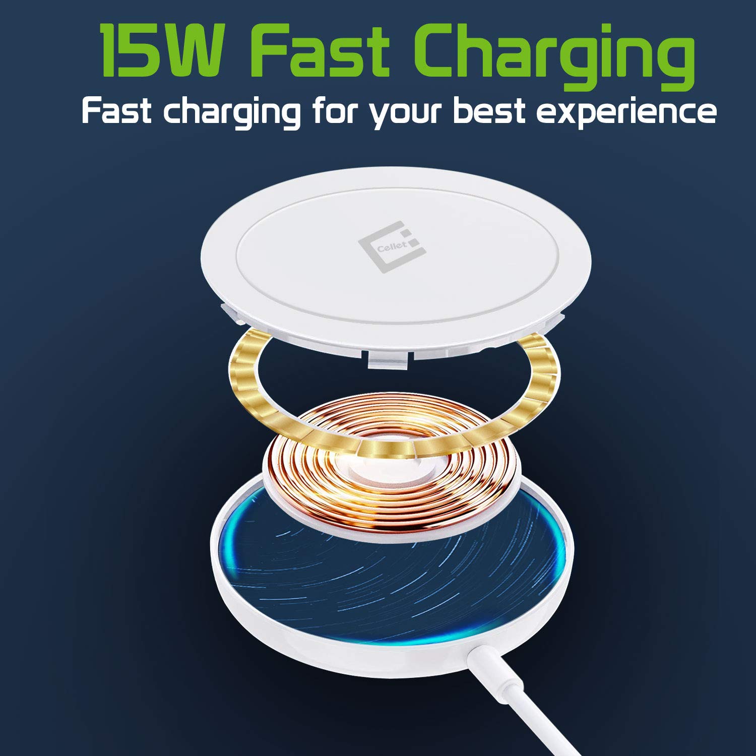 Fast Wireless Charger for iPhone 14/13/12/11/X/8, Samsung Galaxy S23/S22/S21, Google Pixel 7/6 - Qi-Certified 15W Fast Charging Pad with LED Indicator - Perfect for Bedside, Office Desk, and Car Use