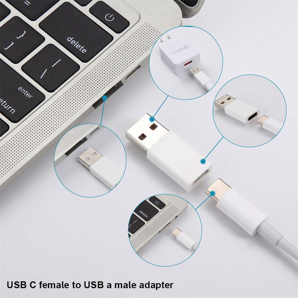 6.6ft USB C to USB C Cable Fast Charging 3A & Data Sync | Compatible with MacBook Pro 2022/Air, iPad Pro, Google Pixel, Nexus 6P/5X, Nintendo Switch | Durable Nylon Braided White Cable for Home, Office & Travel Charging