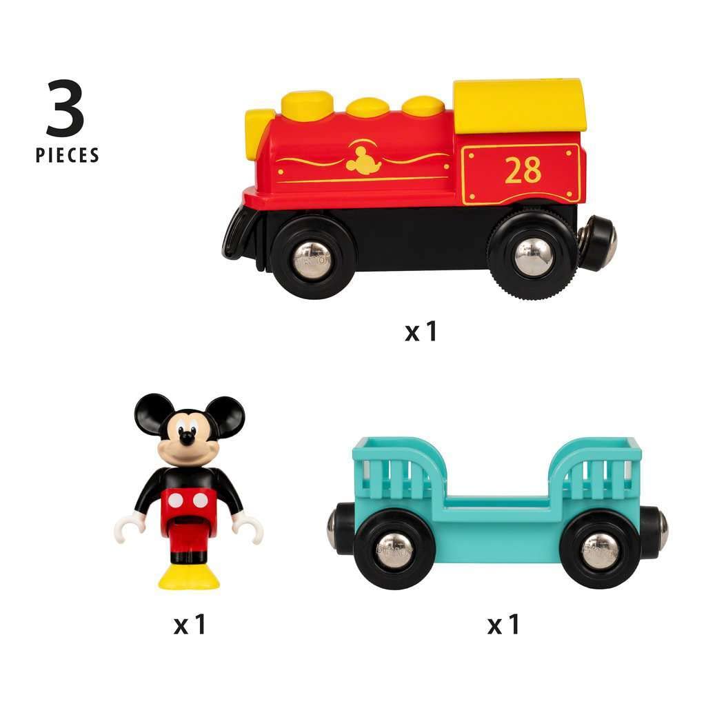 Battery-Powered Mickey Mouse Train Set for Kids – Interactive Toy Train with Lights and Sounds – Perfect for Birthday Gifts, Christmas Presents, and Pretend Play Scenes