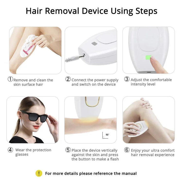 Best IPL Laser Hair Removal Device for Women & Men - Permanent Hair Reduction at Home - Painless & Effective for Legs, Underarms, Bikini Line & Face