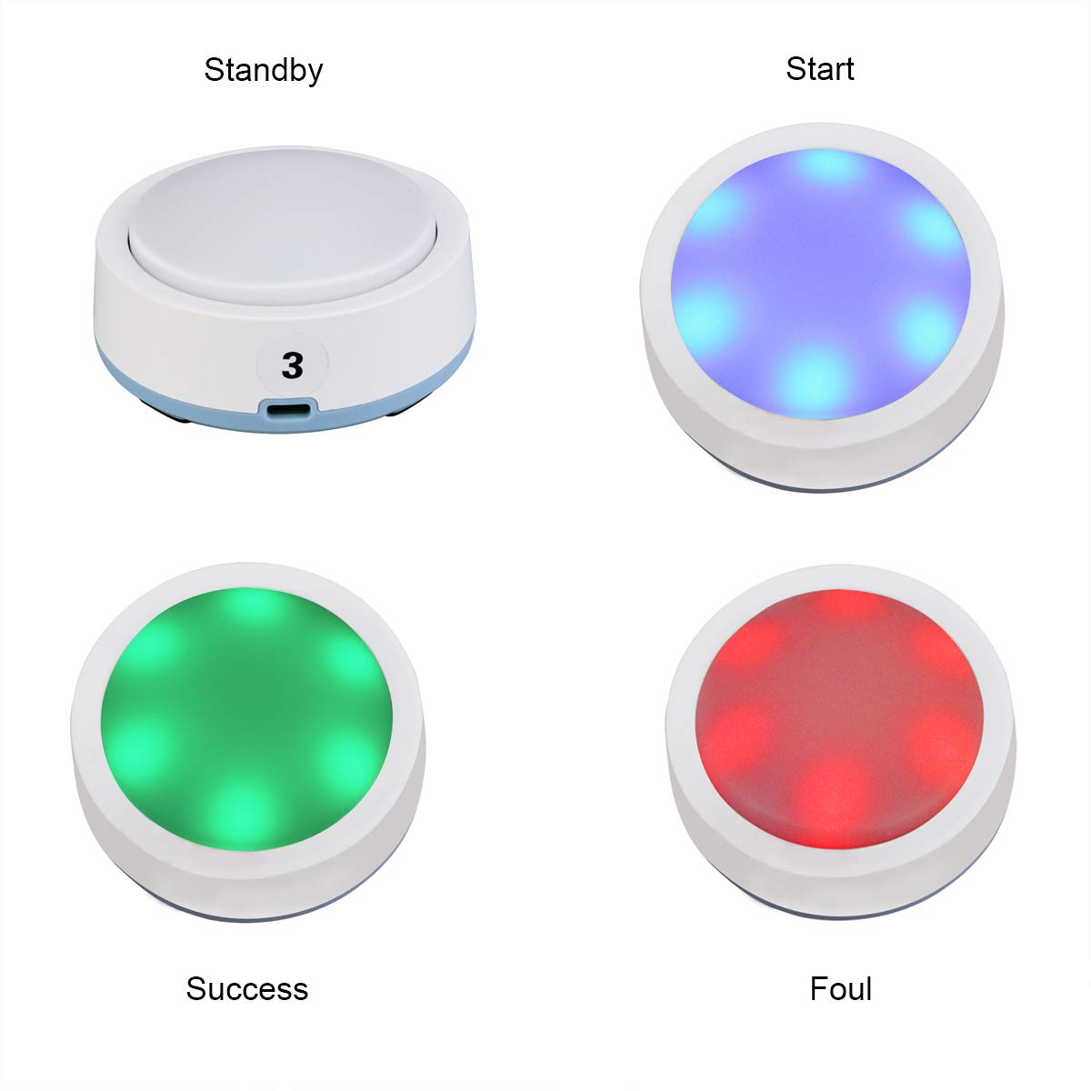 Retekess TM101 Wireless Answer Buzzers - Set of 4 with Lights & Sounds for Game Shows, Classroom Quizzes, Office Debates & Family Trivia Nights - Interactive Response Buttons for Adults & Kids