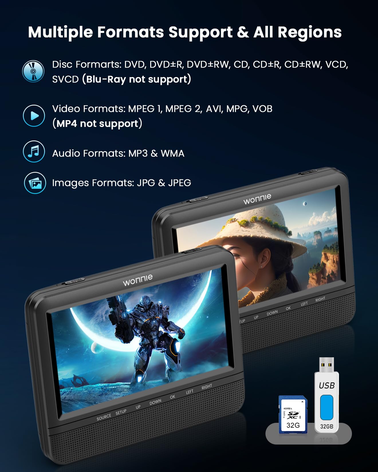 WONNIE 7.5 Inch Portable Car DVD Player - Dual Screen Playback with Headrest Strap, Supports Last Memory Function, AV Out/In, USB/SD Compatibility, All Region Free - Perfect for Road Trips & Family Travel Entertainment