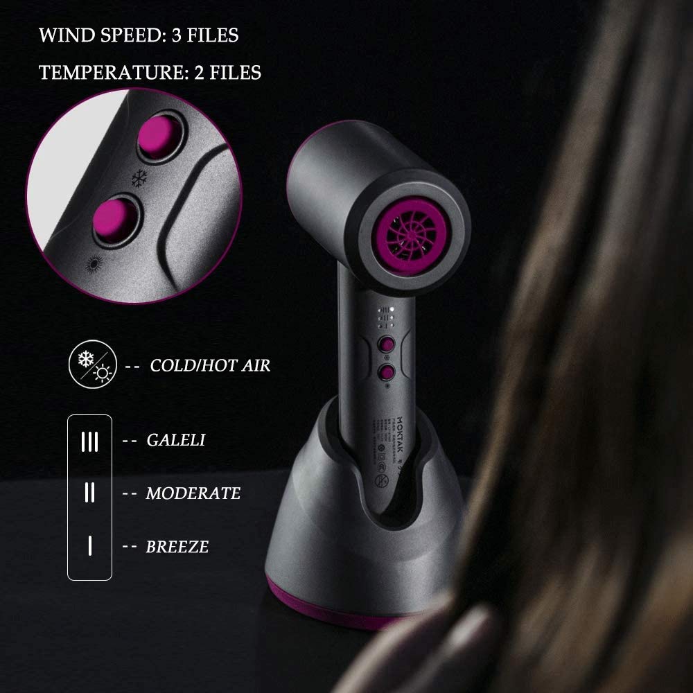 Rechargeable Cordless Hair Dryer - 300W Portable Wireless Hairdryer with Hot & Cold Air for Travel, Camping, Home & Outdoor Use | Fast Drying for Styling On The Go