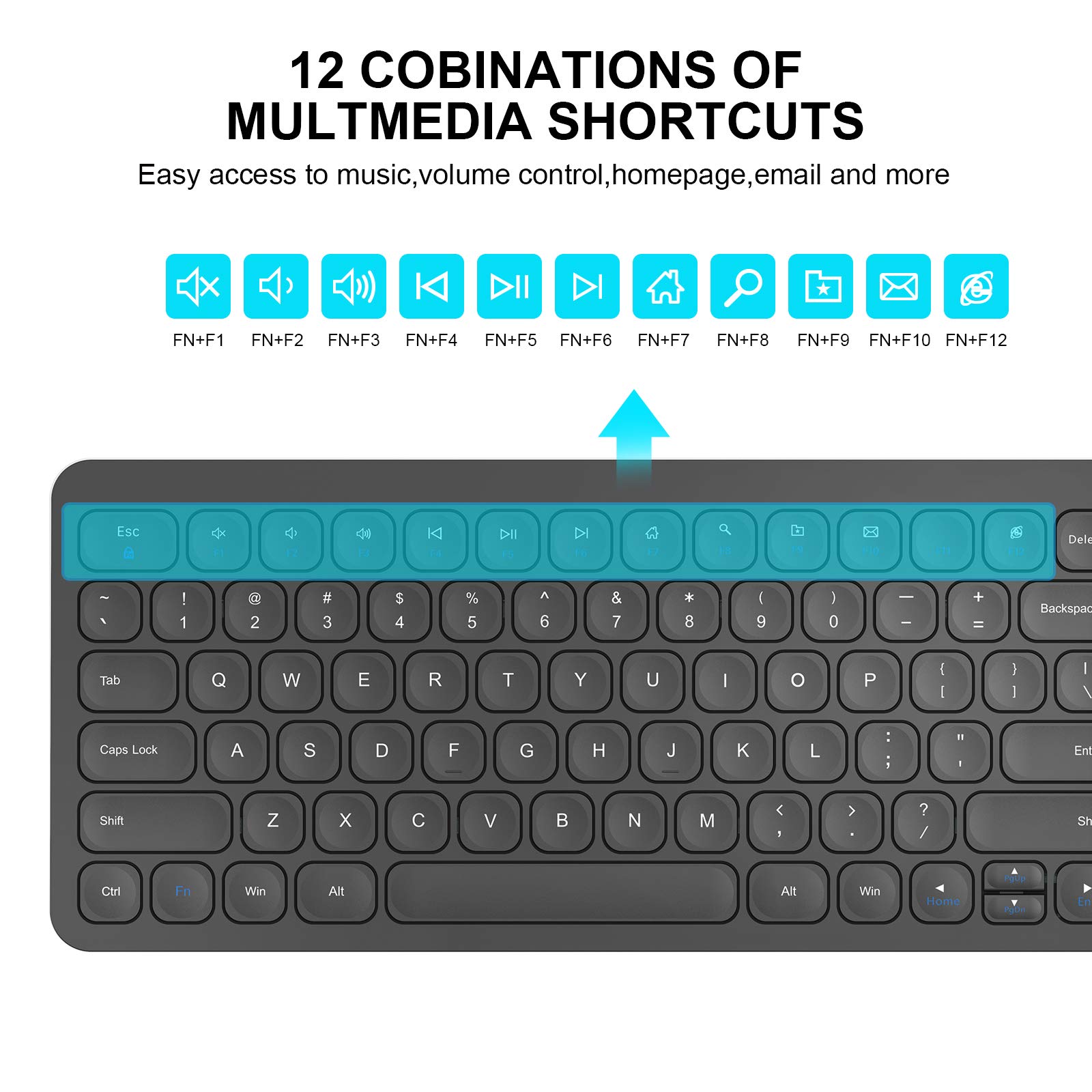 Cimetech Wireless Keyboard and Mouse Combo - Ultra-Thin 2.4G Full-Size Wireless Keyboard with Silent Click Mouse for Windows PC, Laptop, Desktop - Matte Black | Perfect for Office, Home & Gaming Use