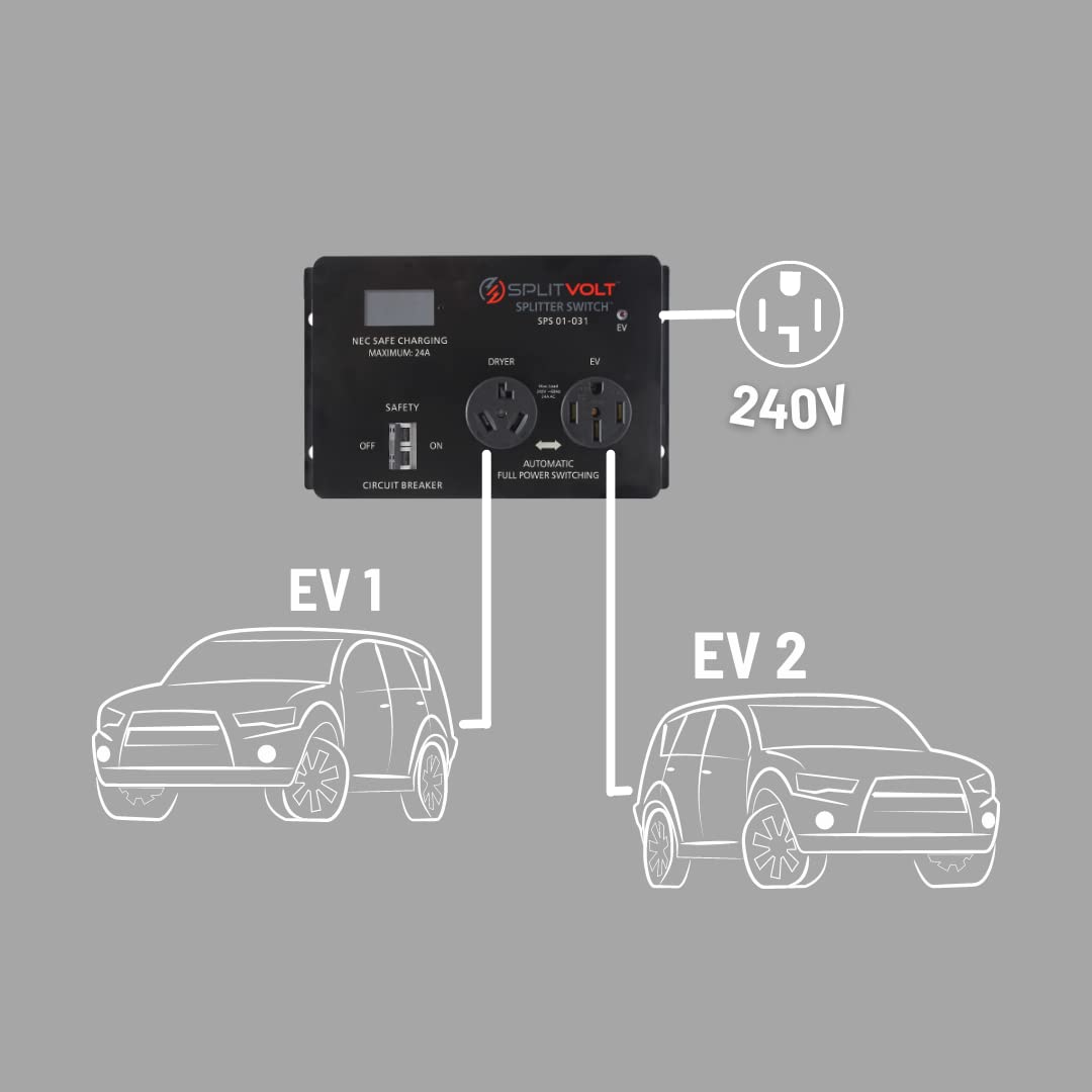 24 Amp EV Charger Splitter Switch - Automatic Power Sharing Between Dryer & Electric Vehicle (NEMA 10-30 to 10-30/14-50, 240V) | Save on Home EV Charging Installation | Perfect for Garages & Multi-Device Homes
