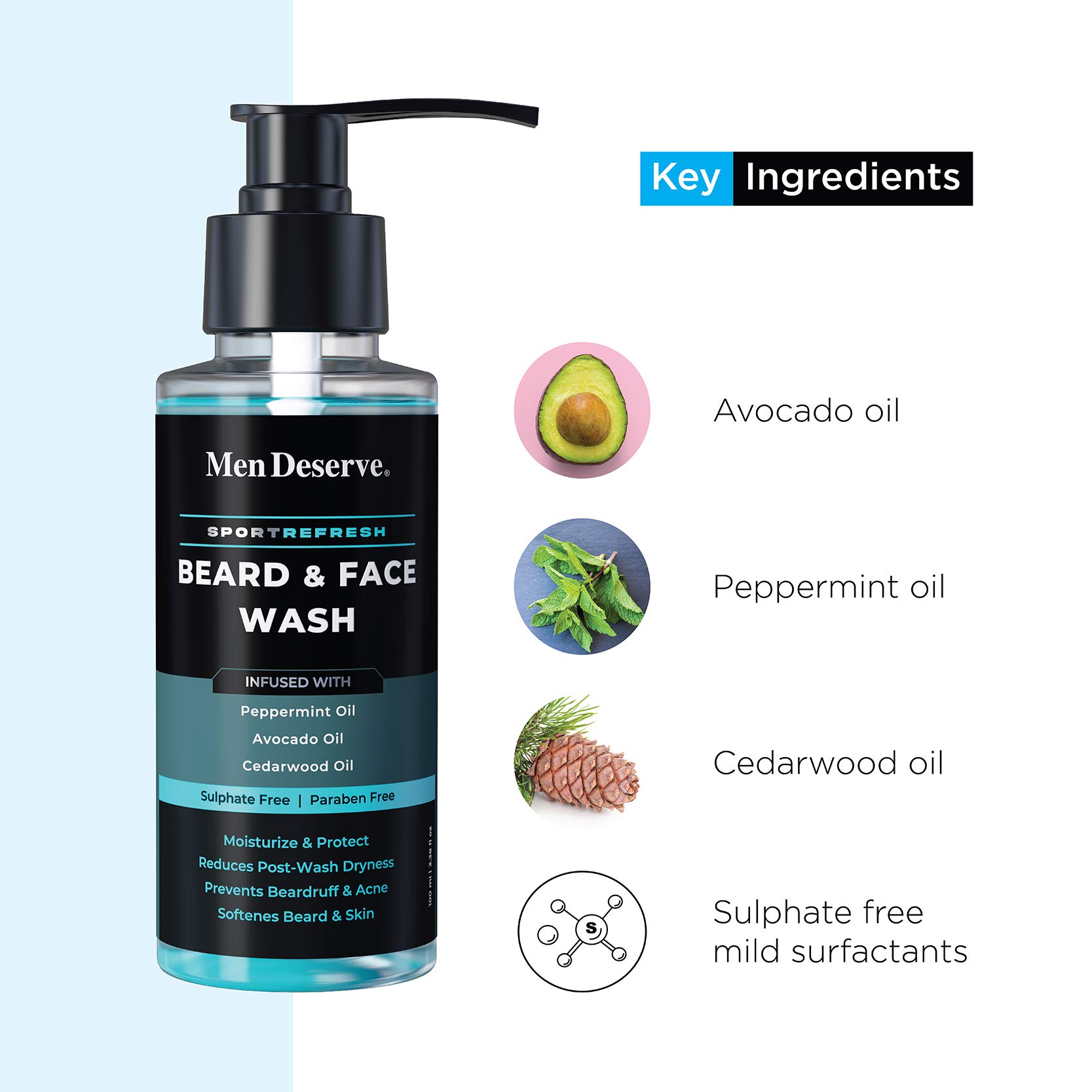Men's Beard & Face Wash with Peppermint, Avocado & Cedarwood Oil - Sulfate & Paraben Free, 100ml - Refreshing Cleanser for Daily Grooming & Post-Workout Care