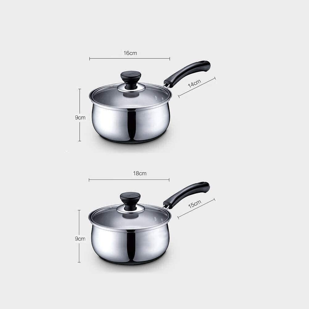 Premium Stainless Steel Wok Pan with Glass Lid - 18cm Non Stick Soup Pot, Milk Pan, Boiling Pot - Induction Compatible, Anti-Scalding Handle - Perfect for Stir-Frying, Simmering Soups & Milk Heating
