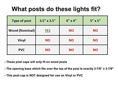 Solar Powered Outdoor Post Cap Lights for 4x4 Wooden Posts - Weatherproof Copper Deck Lighting (4-Pack) - Perfect for Patio, Garden, Pathway & Fence Illumination