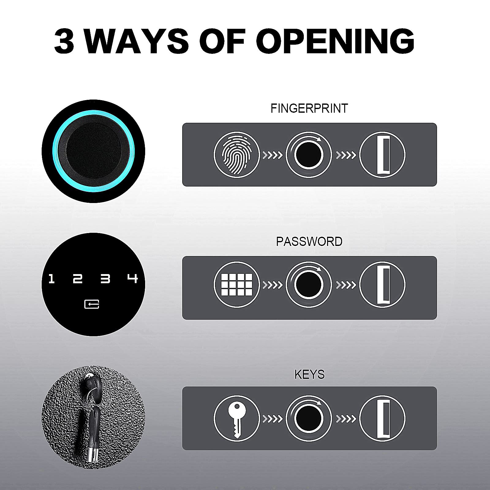 Langger Biometric Wall Safe - Hidden Fingerprint Security Safe Between Studs, Large Black Wall Vault for Cash, Jewelry & Documents | Perfect for Home, Office & Bedroom Security