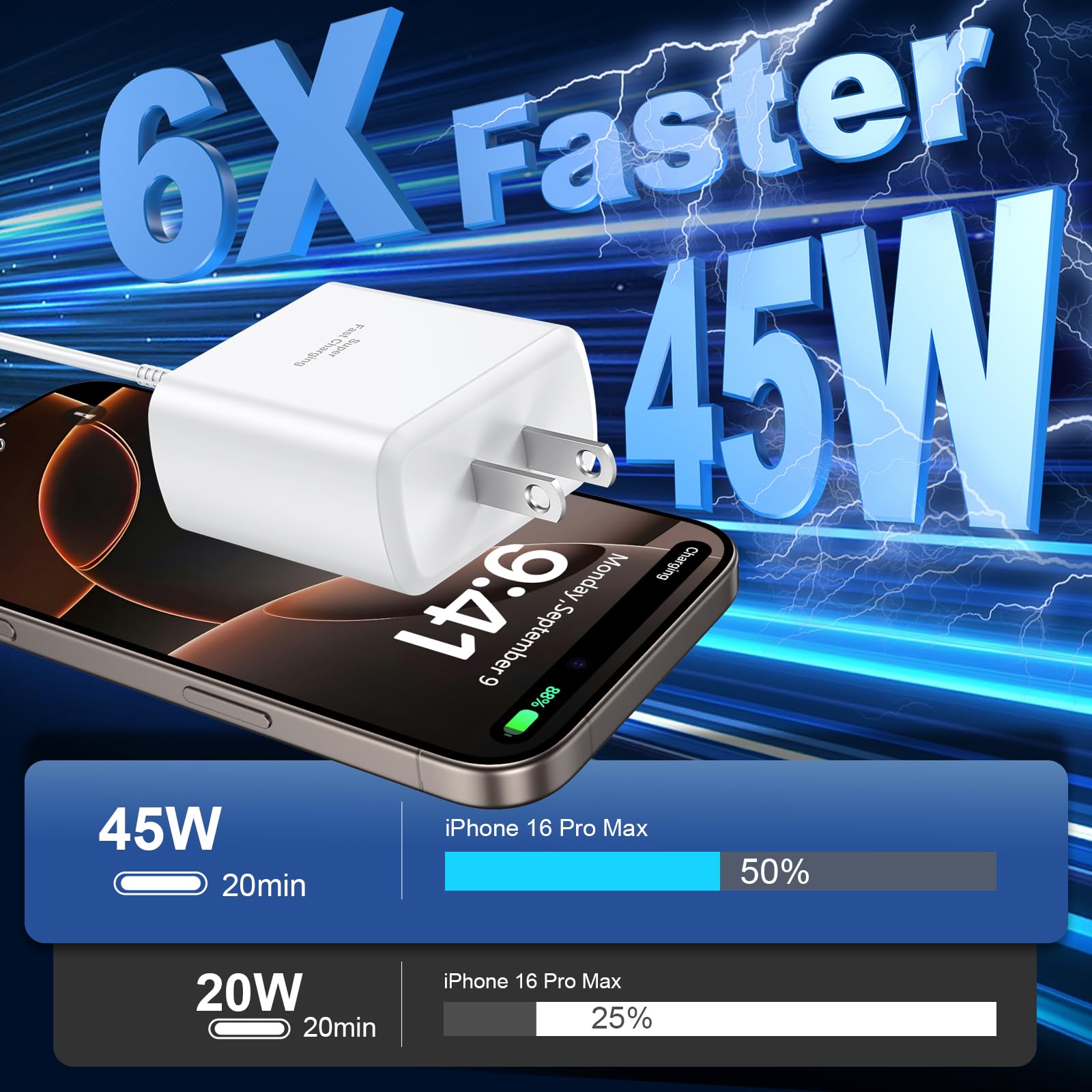 45W USB C Fast Charger Block & 10FT Type C Cable for iPhone 16 Pro Max/16/16 Plus/15/15 Pro Max - Super Fast Charging with PD 3.0 - Compatible with Android Phones - Perfect for Home, Office & Travel Charging