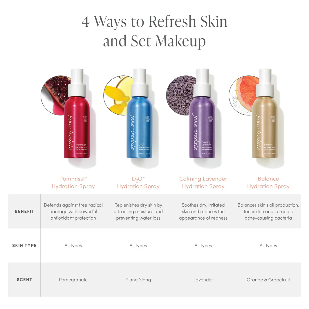 Jane Iredale D2O Hydration Spray - Refreshing Face Mist for Dry Skin | Makeup Setting Spray & Skin Hydrator for All-Day Moisture | Perfect for Travel, Gym & Office Use
