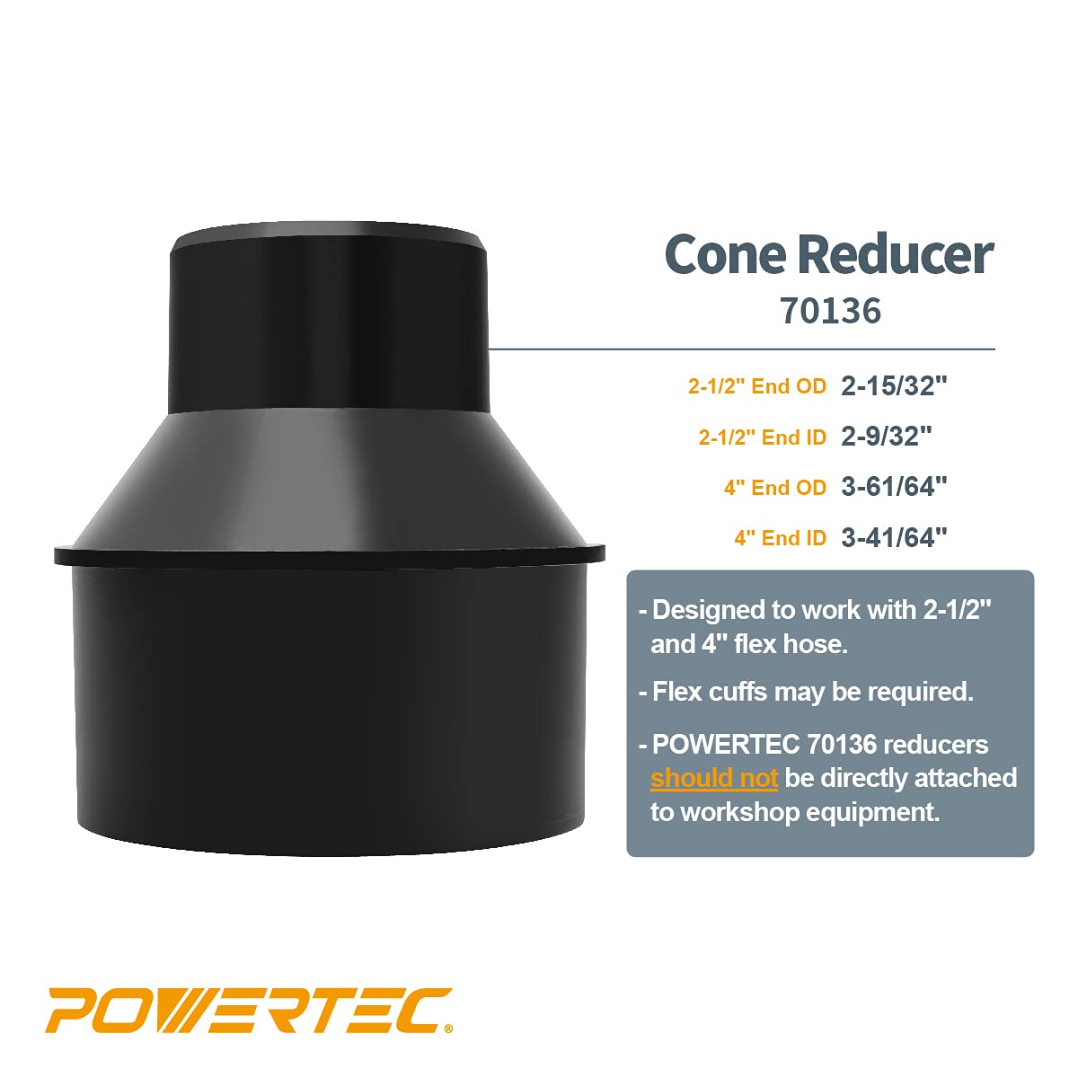 POWERTEC 4