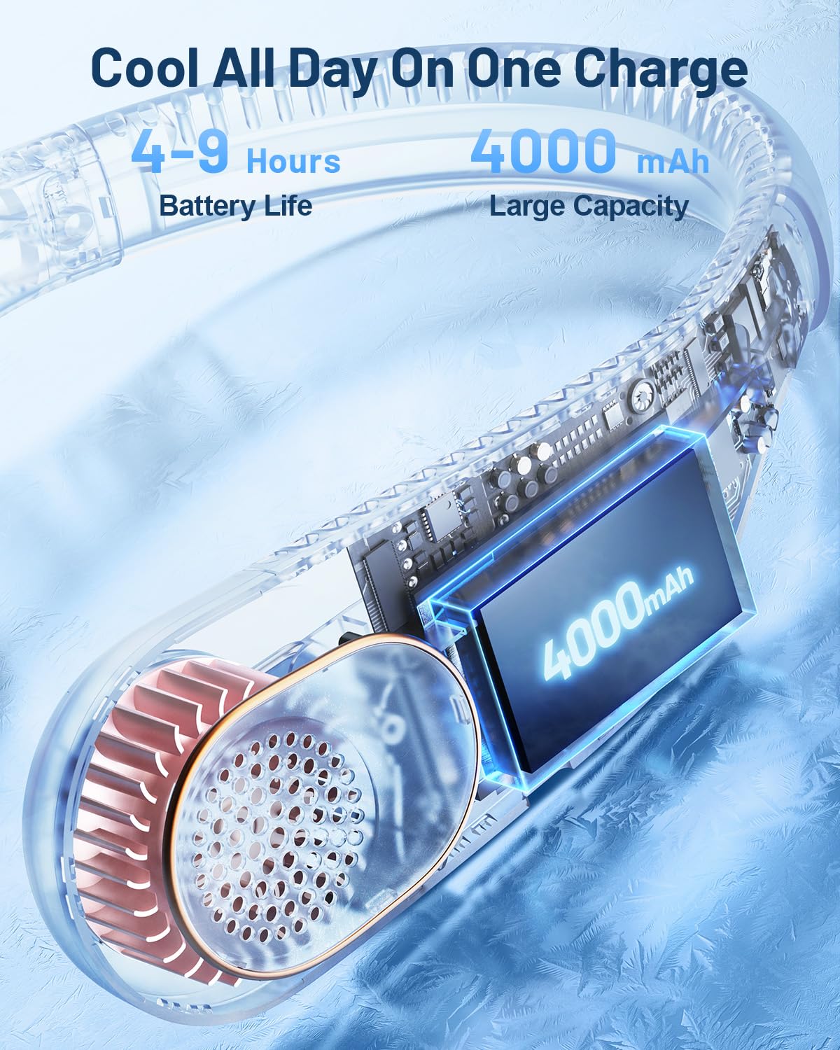 SWEETFULL 360° Bladeless Neck Fan - Portable USB Rechargeable Personal Cooling Fan with 4000mAh Battery | Hands-Free Wearable Fan for Travel, Office, Gym, Outdoor Activities | Perfect Gift for Men, Women, Parents
