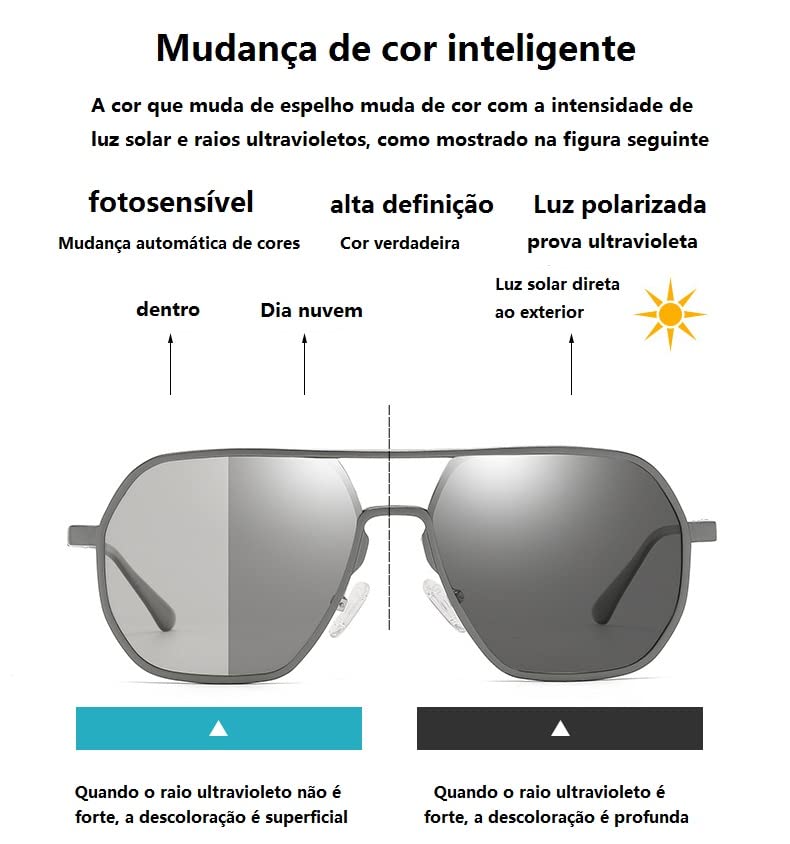 Men's Polarized Sunglasses - UV Protection & Anti-Blue Light for Driving & Outdoor