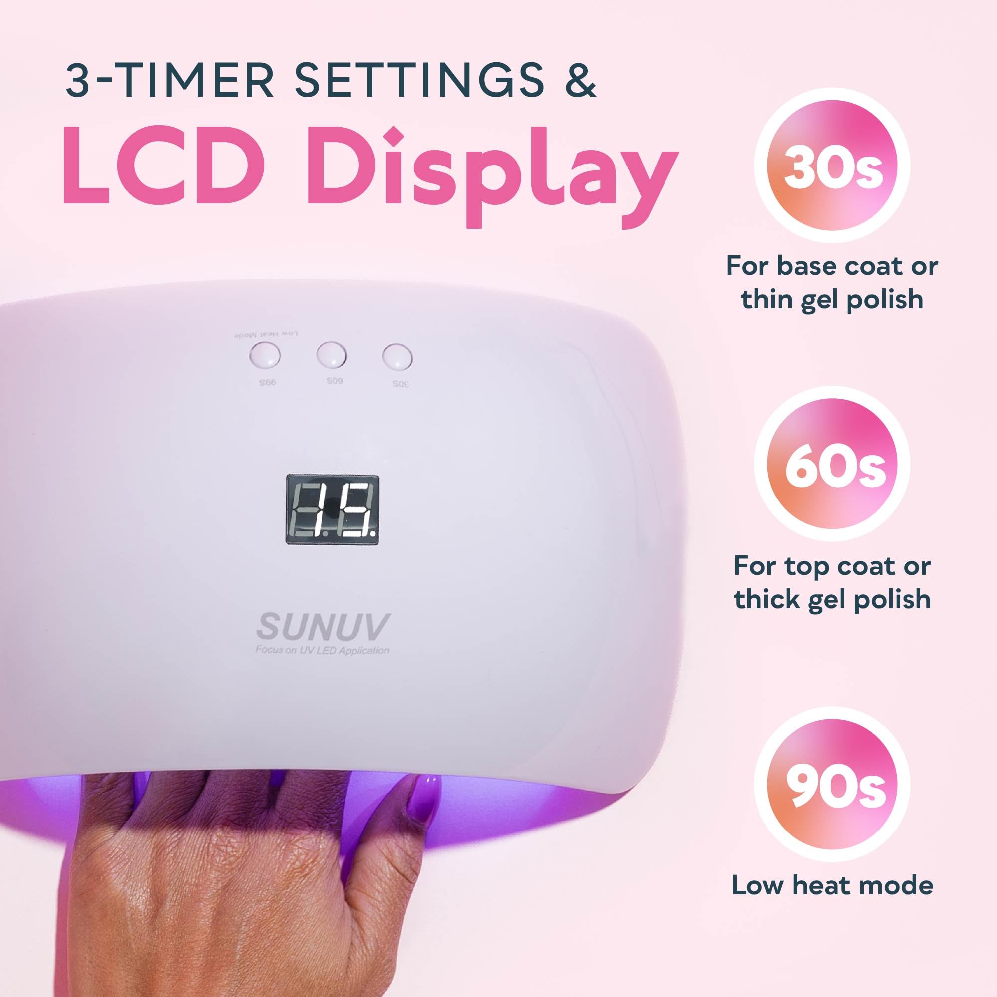 SUNUV SUN8 Professional UV LED Nail Lamp with Auto Sensor & LCD Display - 3 Timer Settings for Gel Polish Manicures | Perfect for Home Nail Salons & DIY Gel Nail Art