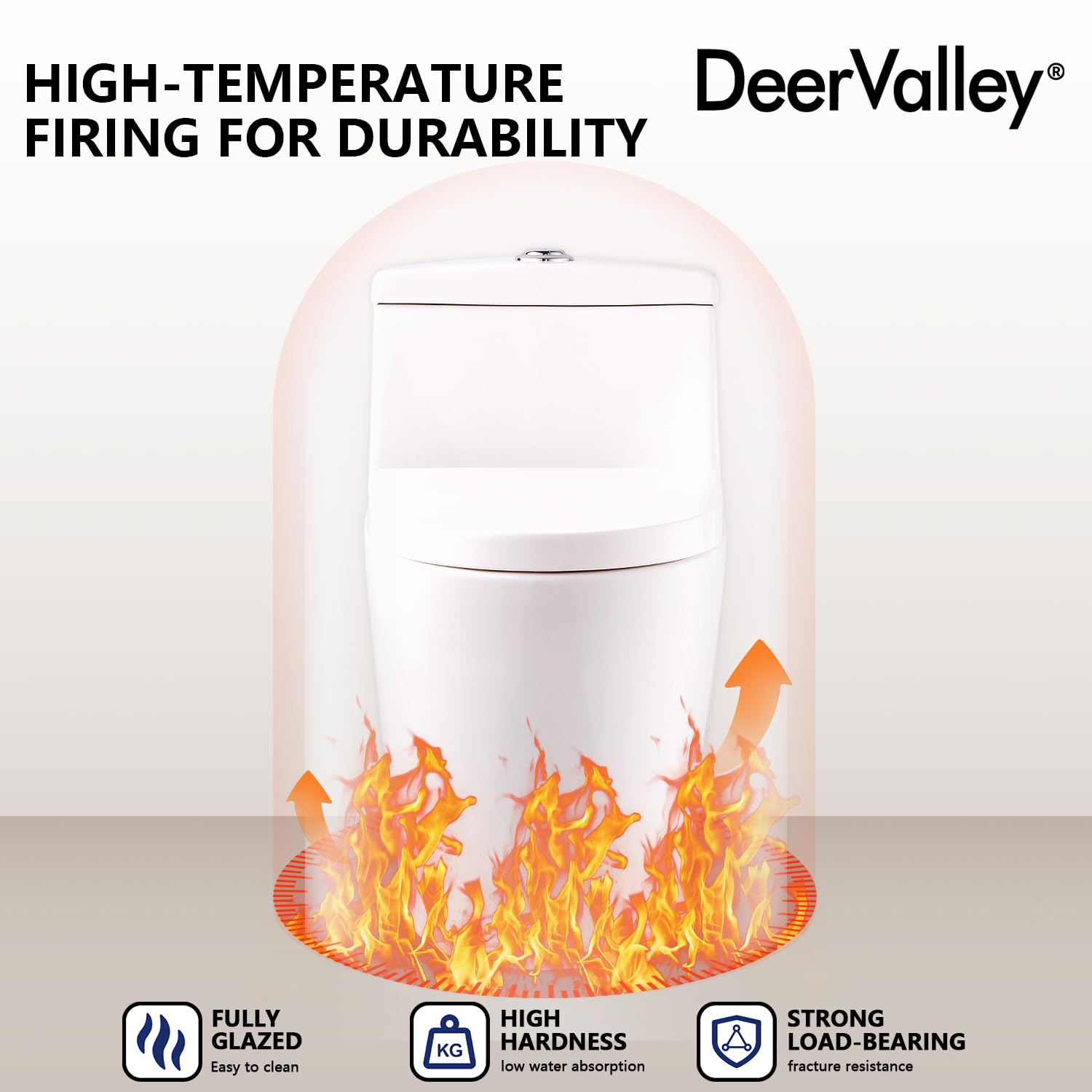 DeerValley White Elongated One-Piece ADA Toilet - 1.1/1.6 GPF Dual Flush High-Efficiency Bathroom Toilet with 17