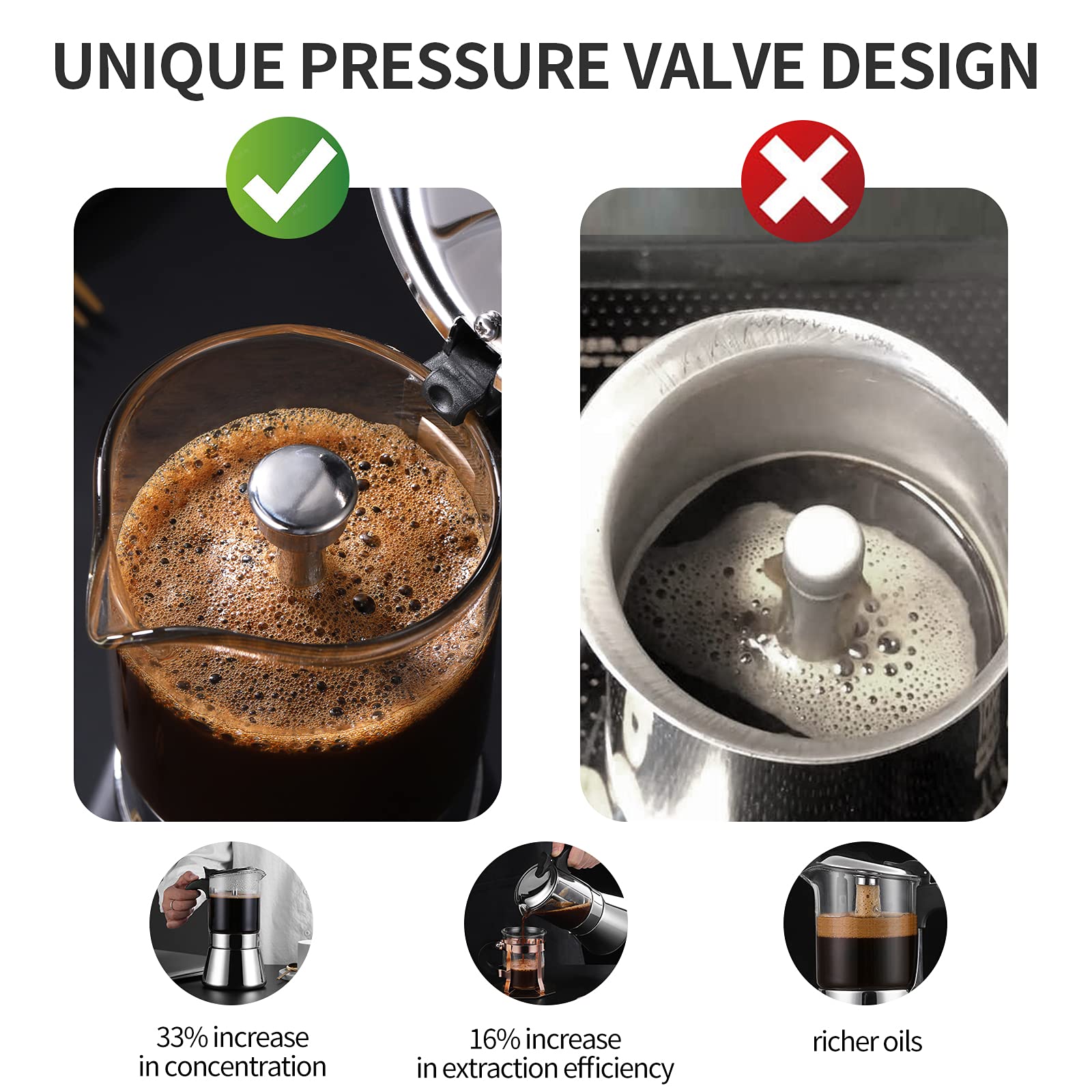 Moka Induction Stovetop Espresso Maker with Pressure Valve - 240ml Stainless Steel Italian Coffee Pot with Crystal Glass Top | Perfect for Home, Office & Camping Coffee Brewing