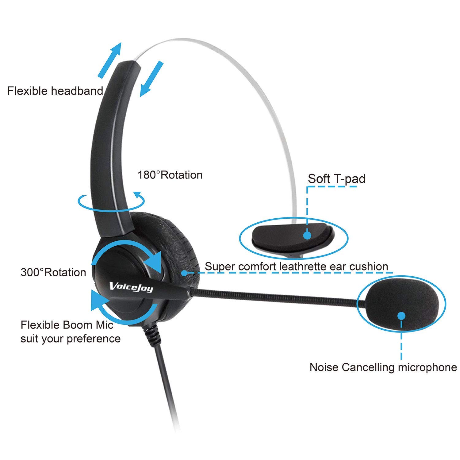Noise Cancelling Monaural Headset with Mic for Cisco IP Phones - 4-Pin RJ9 Corded Office Headphones for Call Centers & Business Communications (Compatible with Cisco IP Desk Phones) - Perfect for Customer Service, Remote Work & Professional Office Use