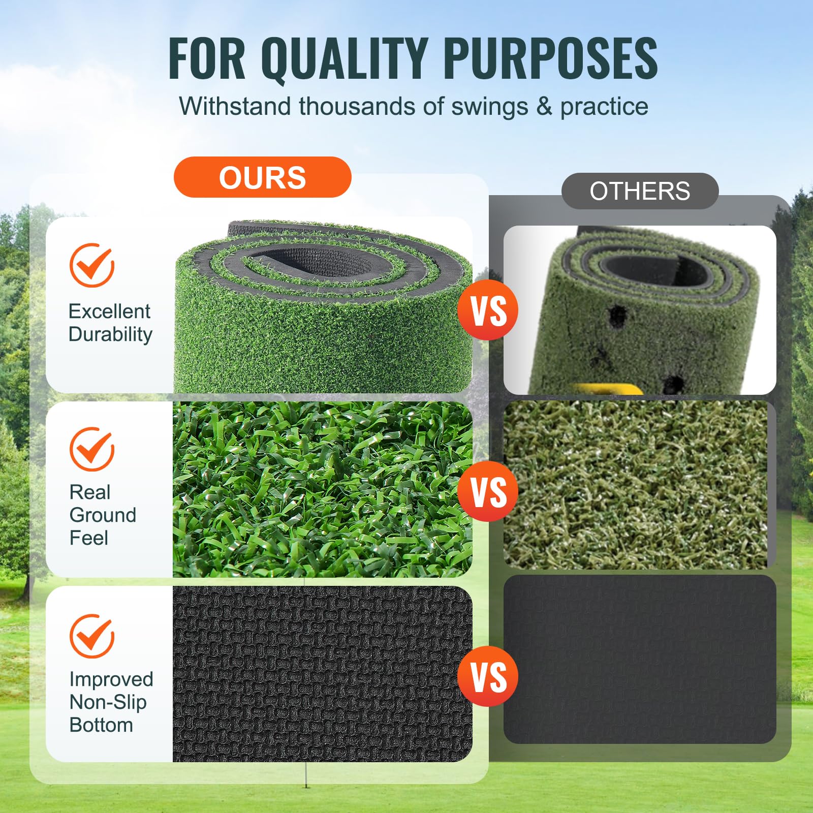 VEVOR Golf Practice Hitting Mat - Premium Artificial Turf for Indoor & Outdoor Golf Training, Driving Range, Backyard, and Home Use