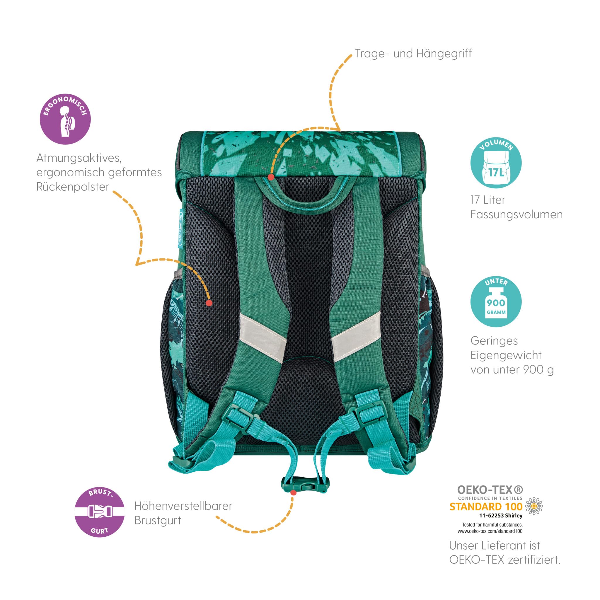 Herlitz Loop Plus Green Rex School Backpack for Kids - Lightweight, Durable & Ergonomic Design - Perfect for Elementary Students, Day Trips & Outdoor Adventures