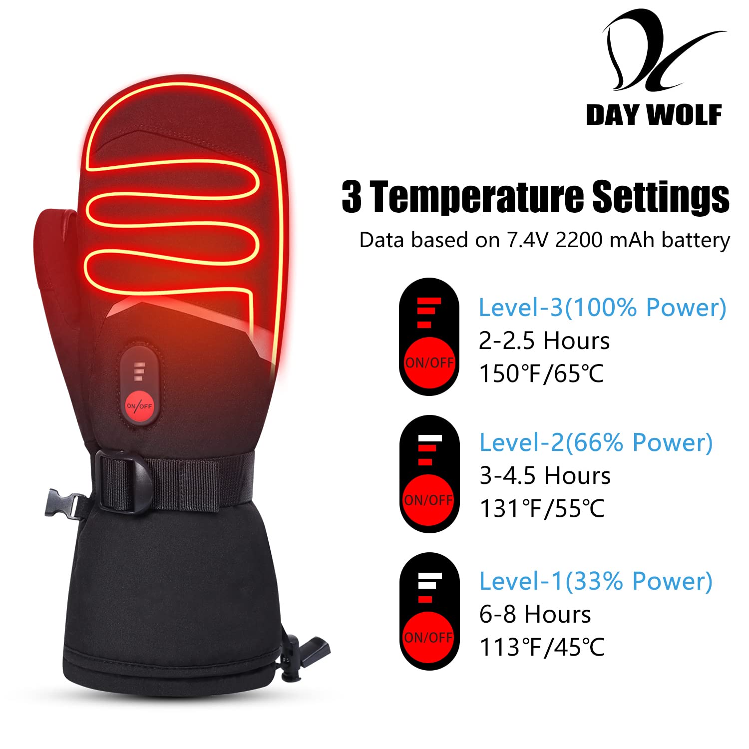 Day Wolf Heated Gloves for Men & Women - 7.4V 2200mAh Rechargeable Battery, Waterproof Winter Gloves for Skiing, Snowboarding, Camping, Hiking & Motorcycle Riding - Warm Electric Mittens for Cold Weather Outdoor Activities