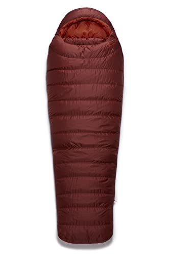 Oxblood Red