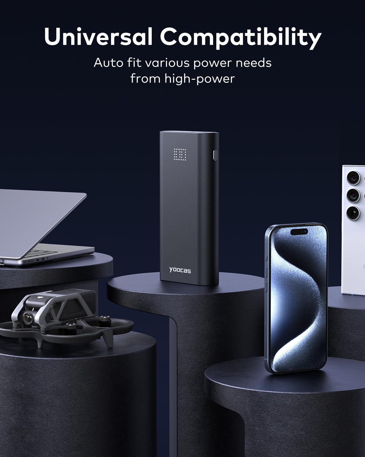 Yoocas 65W 20000mAh Portable Charger with USB-C Fast Charging | 95W Total Output for MacBook Air/Pro, HP, Dell, Lenovo Laptops | Compatible with Steam Deck, Nintendo Switch, iPad, iPhone & Android Phones | Perfect for Travel, Camping & Emergency Power Backup - Black
