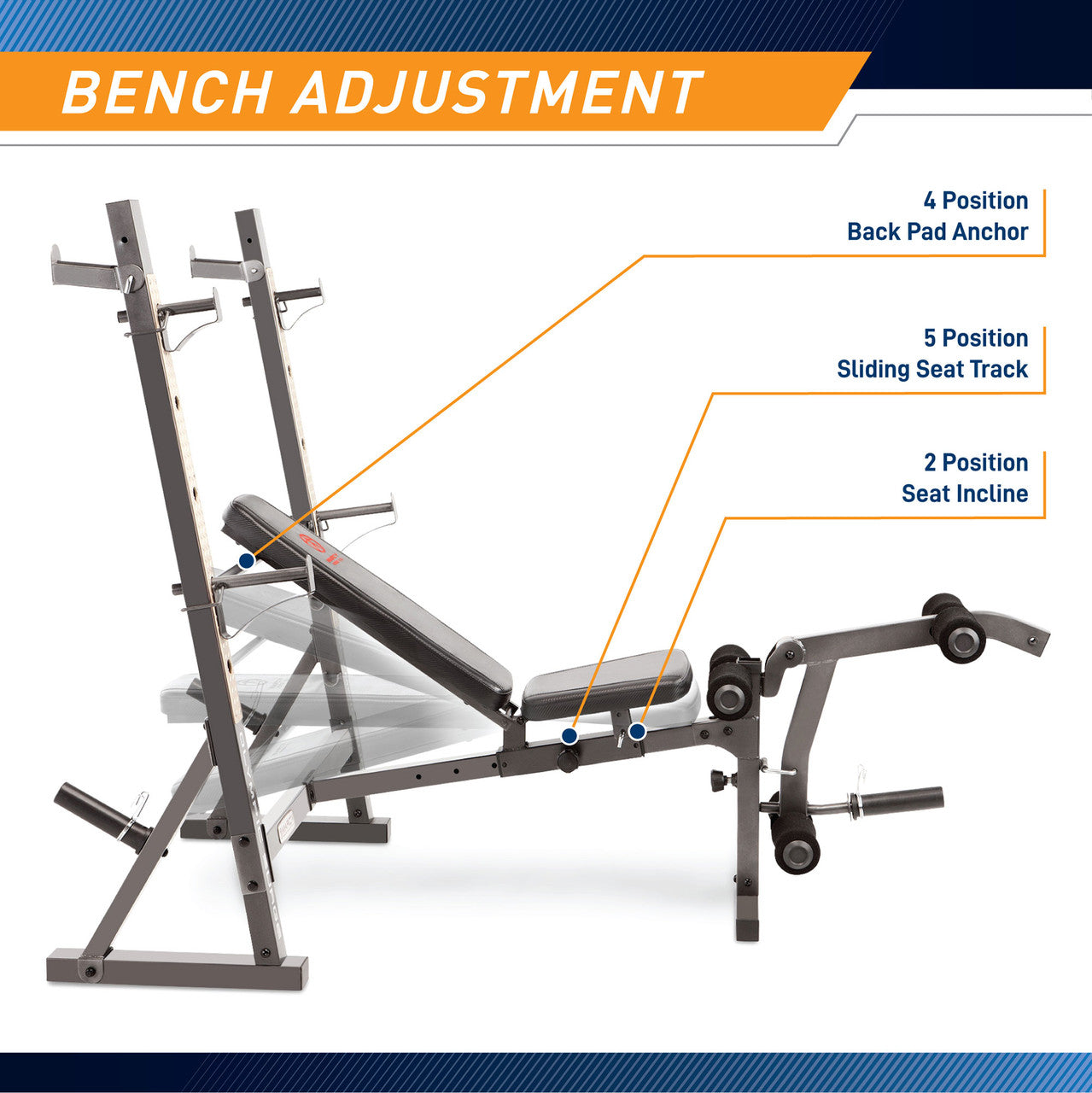 Marcy MD 857 Olympic Weight Bench for Home Gym - Heavy Duty Adjustable Workout Bench for Strength Training & Bodybuilding | Perfect for Garage, Basement & Home Fitness Studio