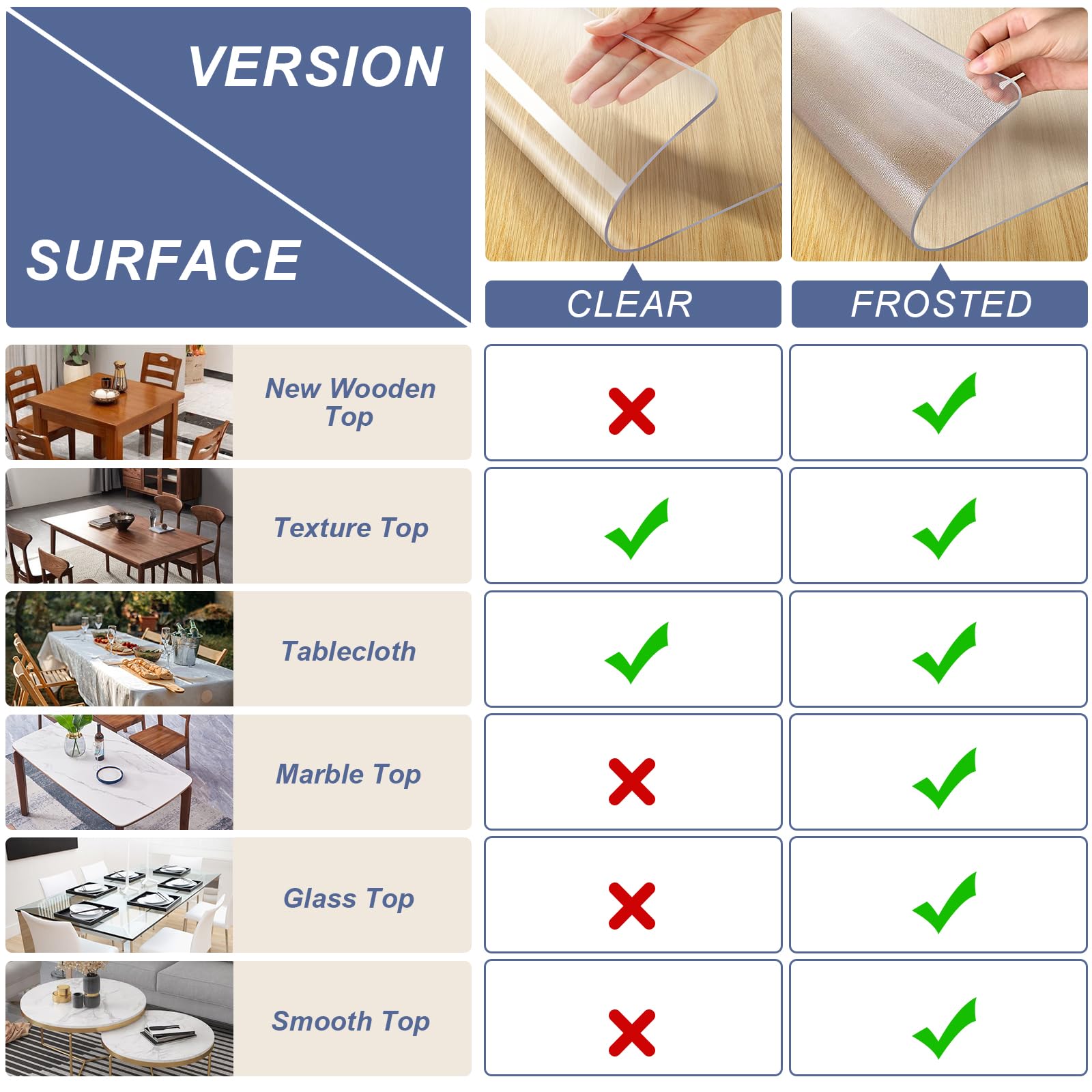 Vicwe Clear Table Cover Protector 36x60 Inch, 1.5mm Thick Waterproof Desktop Protector for Writing Desk, Coffee Table, Dining Room Table, Perfect for Home, Office, and Classroom Use