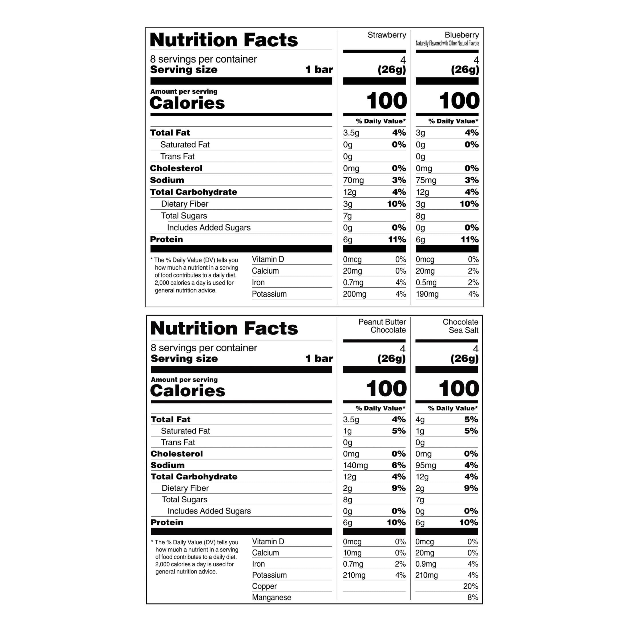 RXBAR Minis Protein Bars Variety Pack - 16 Count for On-the-Go Snacking
