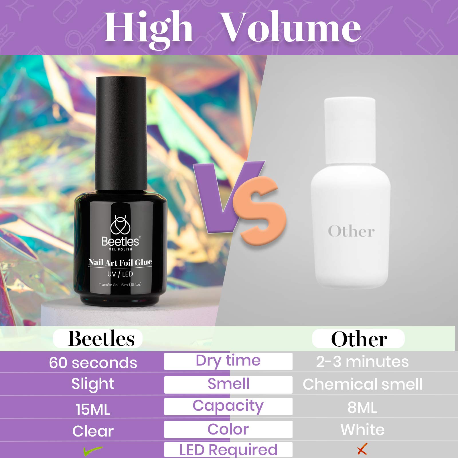 Beetles Nail Foil Glue Gel - 15ML Nail Art Transfer Adhesive for Foil Stickers & Manicure Designs | LED Lamp Required | Perfect for DIY Nail Art & Salon Professional Use