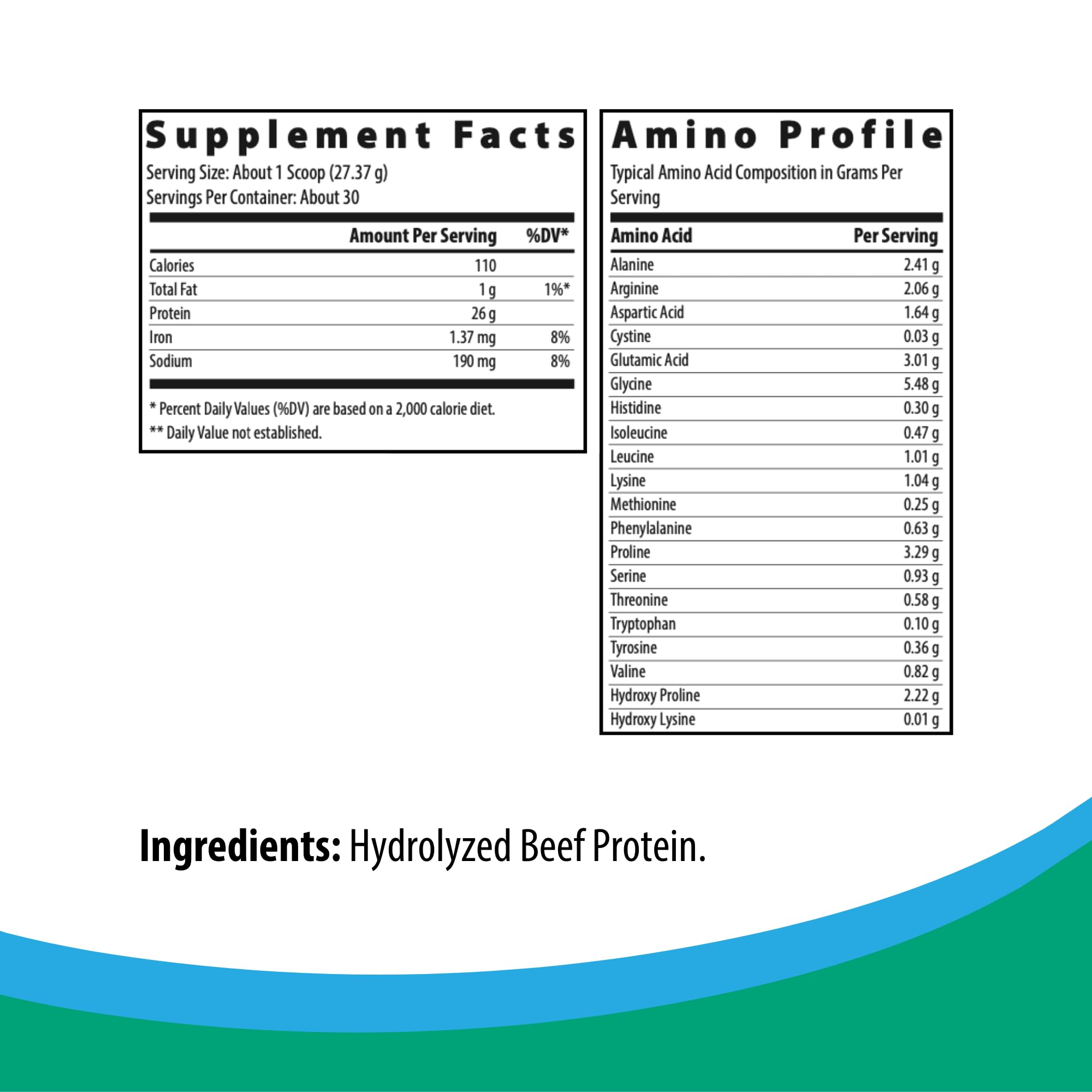 Dr. Izabella Wentz Rootcology AI Paleo Protein Powder - Unflavored Hydrolyzed Beef Protein (26g per Serving, 821.1g/30 Servings) for Keto Diet, Post-Workout Recovery & Gut Health Support