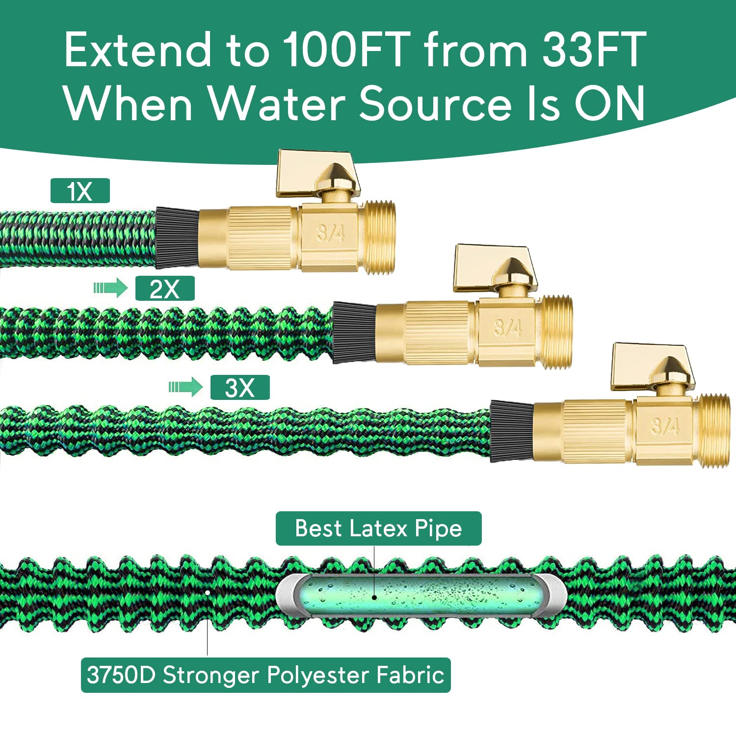 100 ft Expandable Garden Hose - Upgraded No Kink Flexible Water Hose with 10 Pattern Spray Nozzle, 3/4 Inch Solid Brass Connectors & Retractable Latex Core - Lightweight Expanding Hose for Lawn, Garden, Car Washing & Outdoor Cleaning